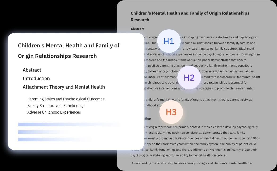 符合学术文献格式的逻辑大纲
