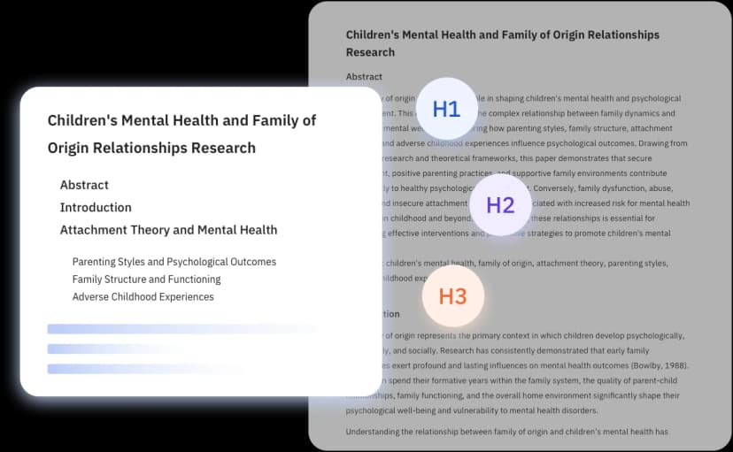 符合学术文献格式的逻辑大纲