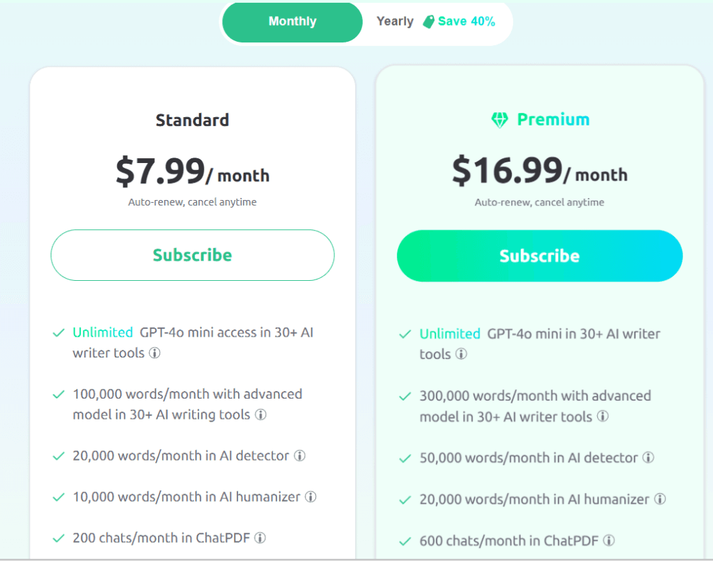 Wrizzle AI: Pricing