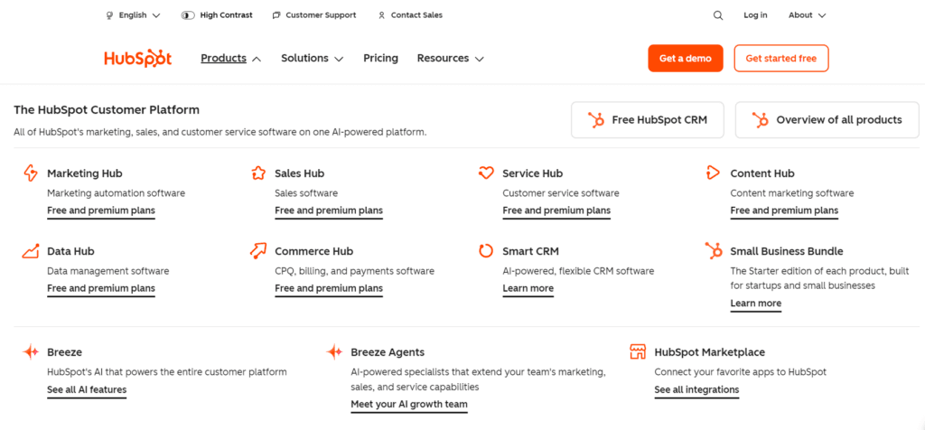 HubSpot: Products
