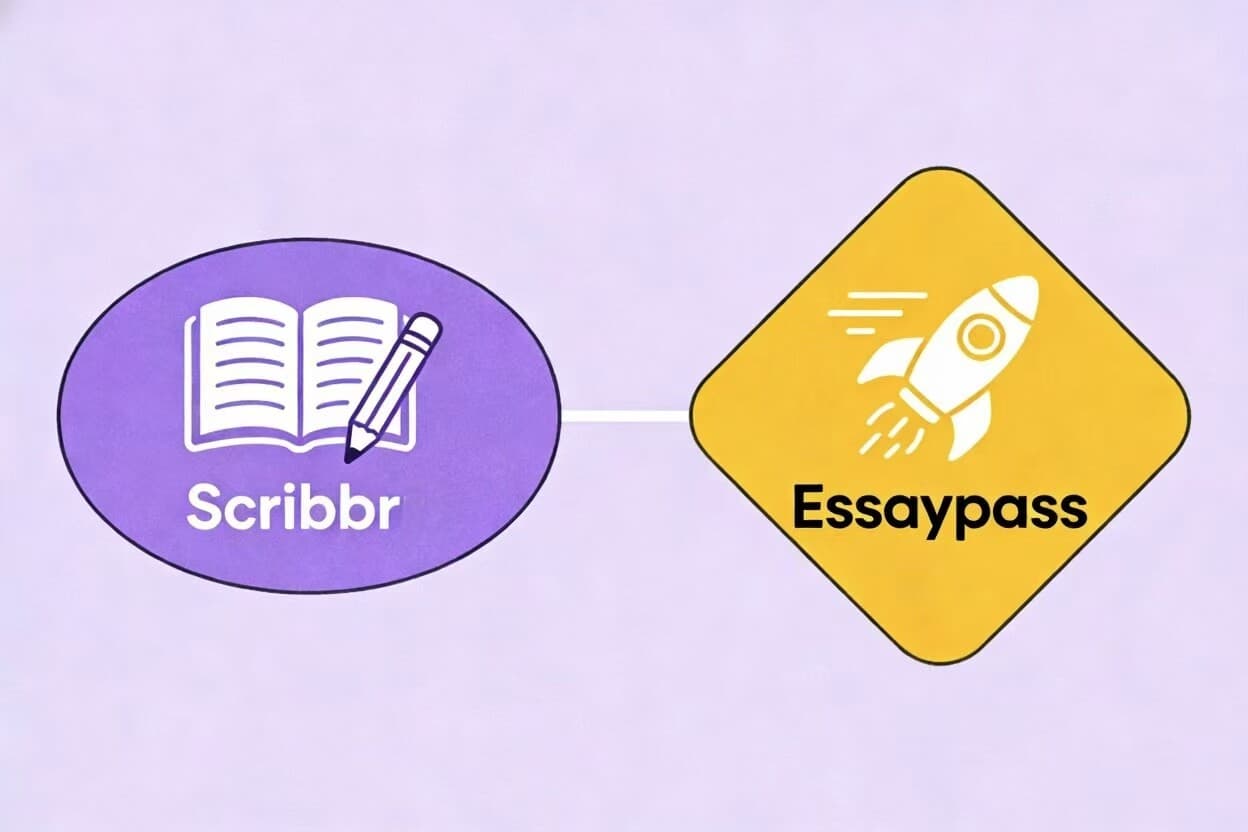 The Best Scribbr Alternative for Students