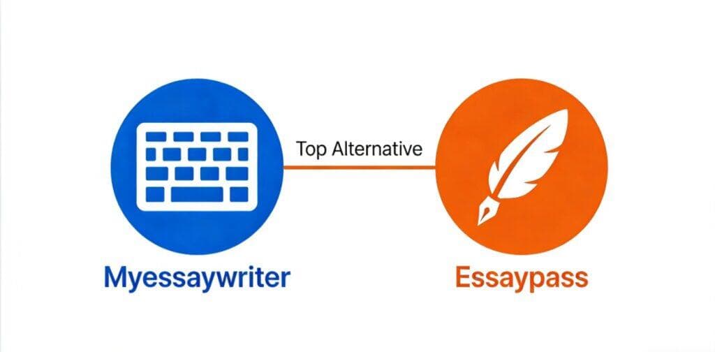 What is the top alternative to Myessaywriter AI